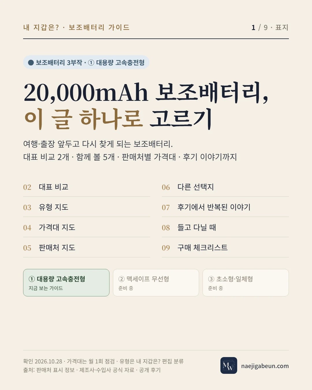 20,000mAh 보조배터리 가이드 표지 — 대표 비교 2개, 함께 볼 5개, 판매처별 가격대, 후기 이야기