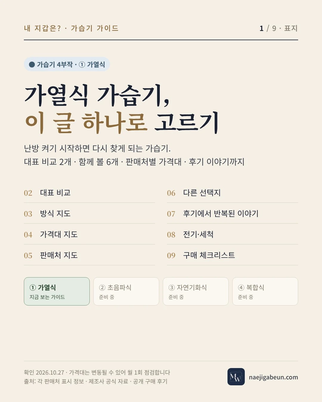 가열식 가습기 가이드 표지 — 대표 비교 2개, 함께 볼 6개, 판매처별 가격대, 후기 이야기