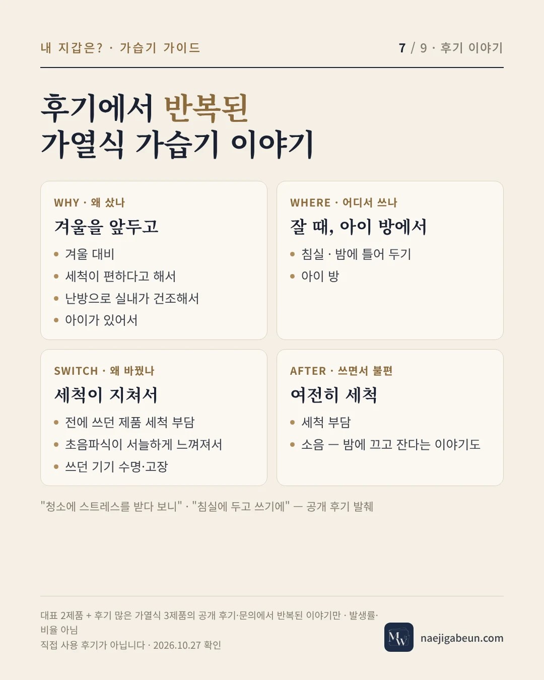 후기에서 반복된 가열식 가습기 이야기 — 왜 샀나, 어디서 쓰나, 왜 바꿨나, 쓰면서 불편
