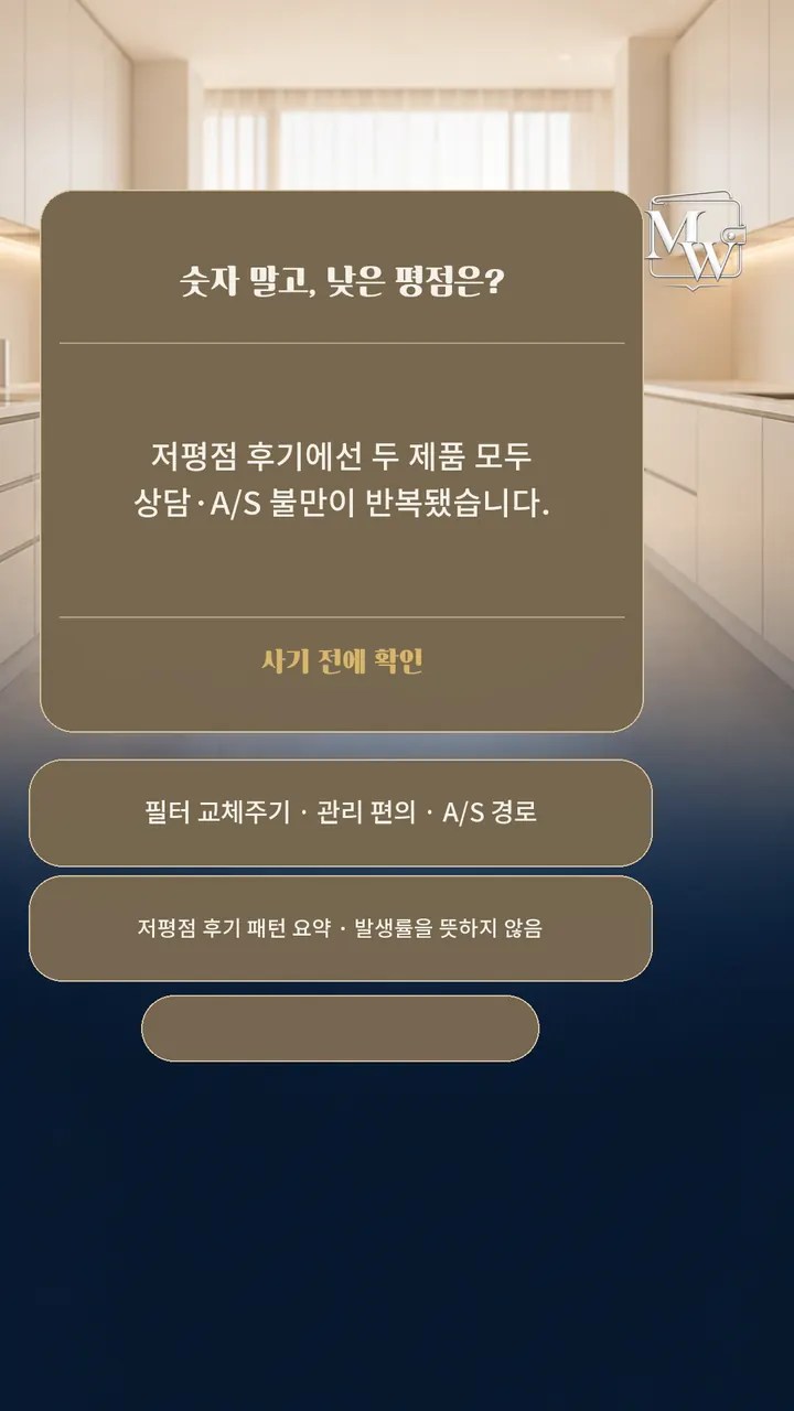 미닉스와 스마트카라 음식물처리기 낮은 평점 후기 요약 카드 — 두 제품 모두 상담·A/S 불만 반복