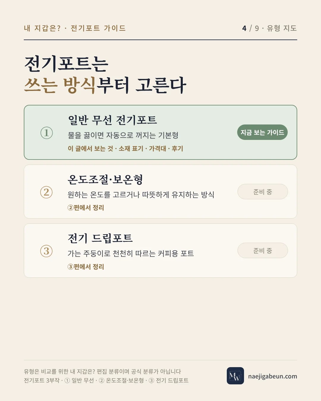 전기포트 유형 지도 — 일반 무선, 온도조절·보온형, 전기 드립포트